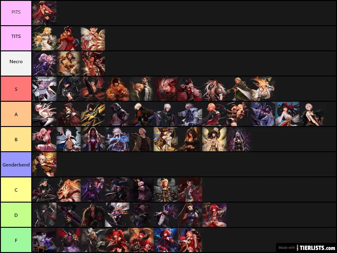 DFO Class Tier List Tier List Maker