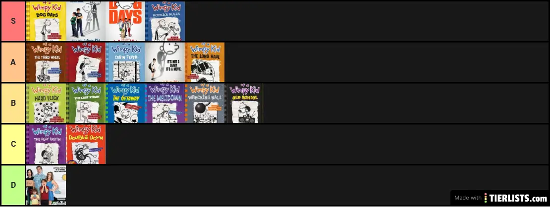 diary of a wimpy kid