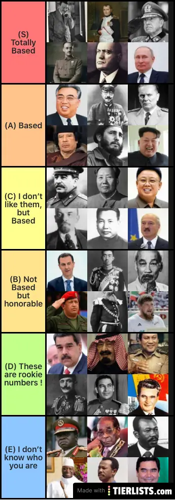 Dictator