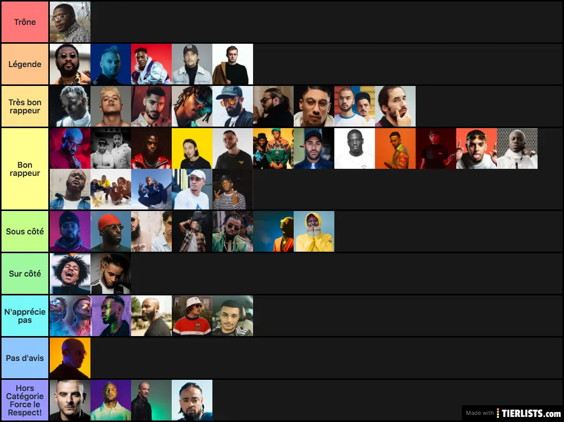 Diego tier list rap fr