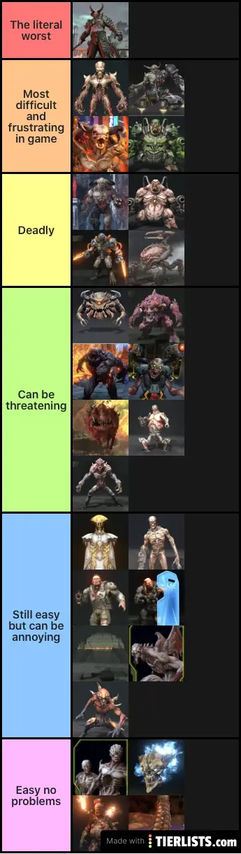 Difficulty of demons in doom eternal