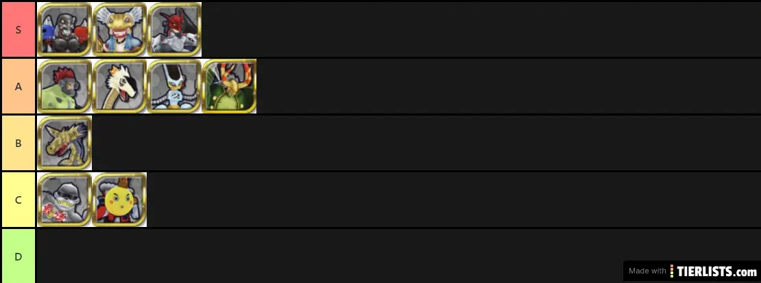 crash fever tier list reroll crash fever tier list reroll