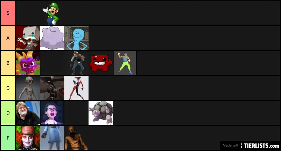 Disc FF Freak Fortress Pack 5 Tier List