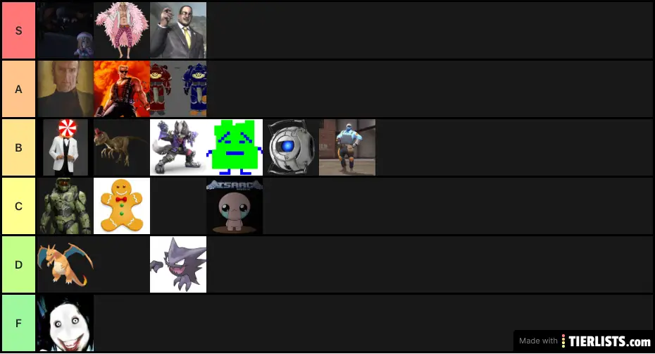 Disc FF Pack 2 Tier List