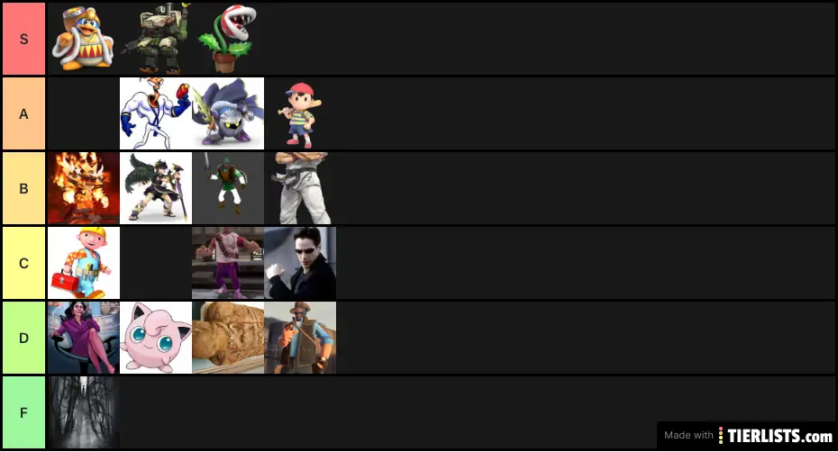 Disc FF Pack 3 Tier List
