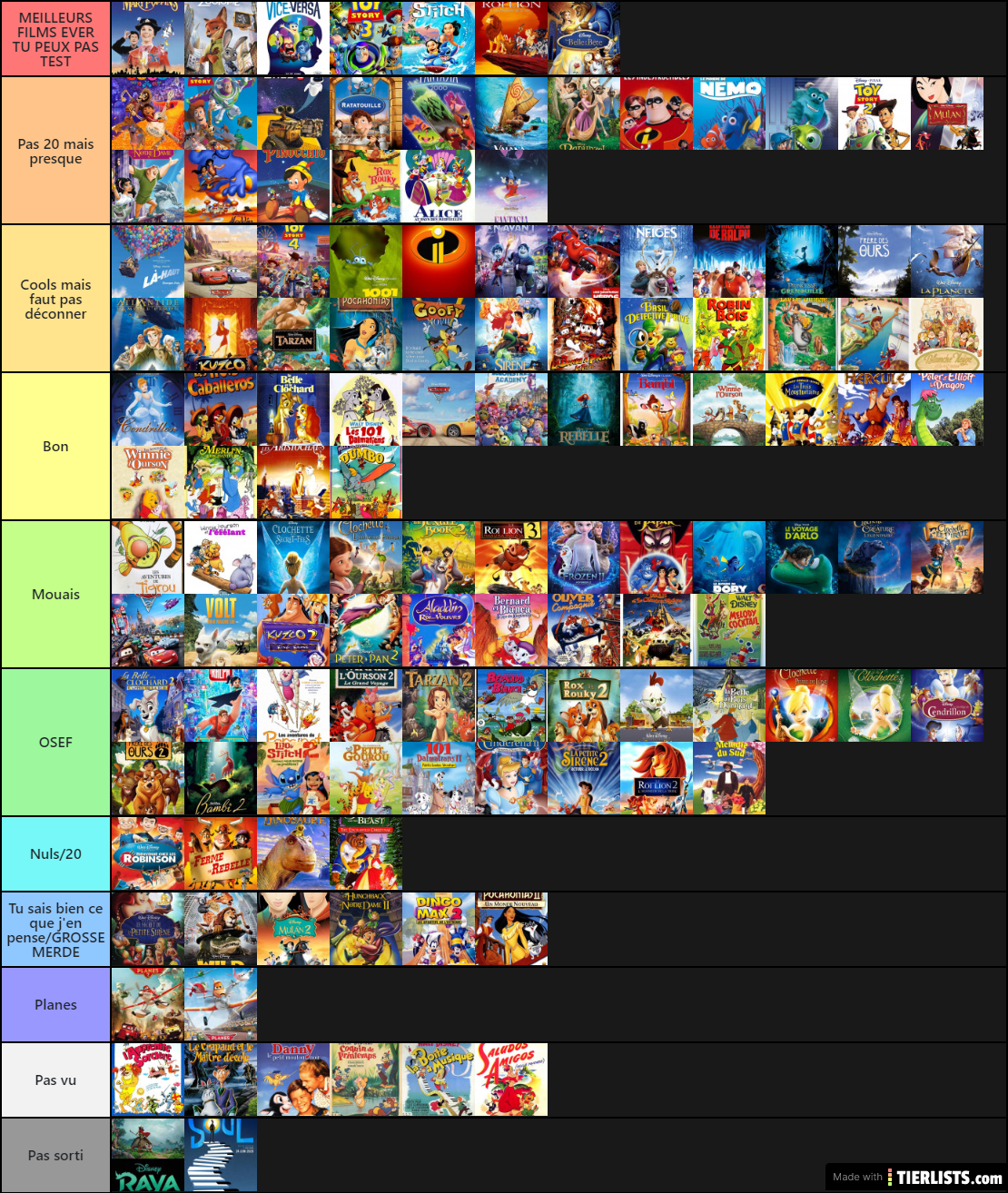 Discord Disney FR