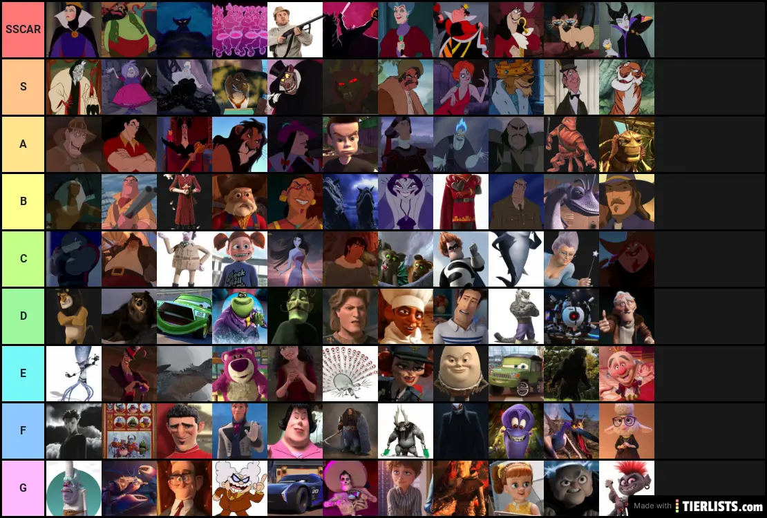 Disney and DreamWorks Villains