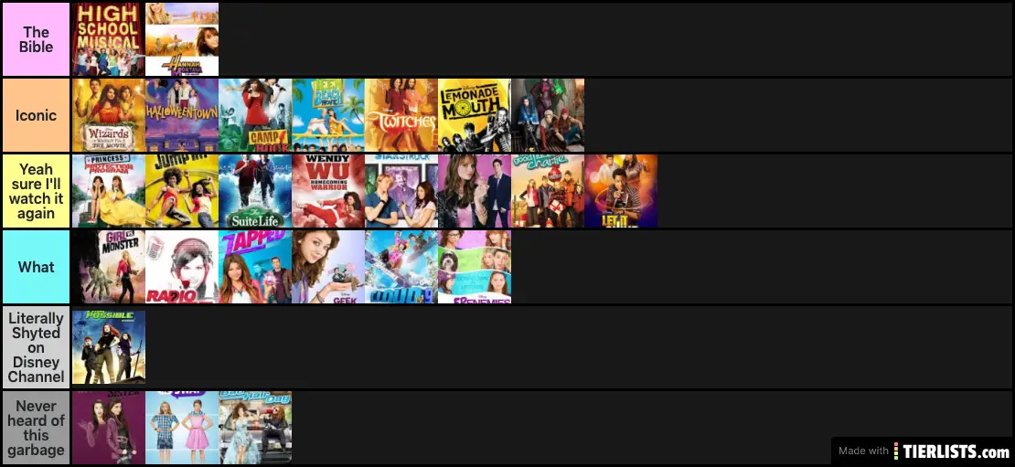 Disney Channel Movie Tier