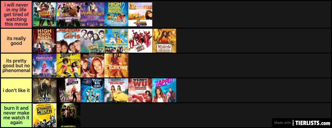 Disney channel original movies