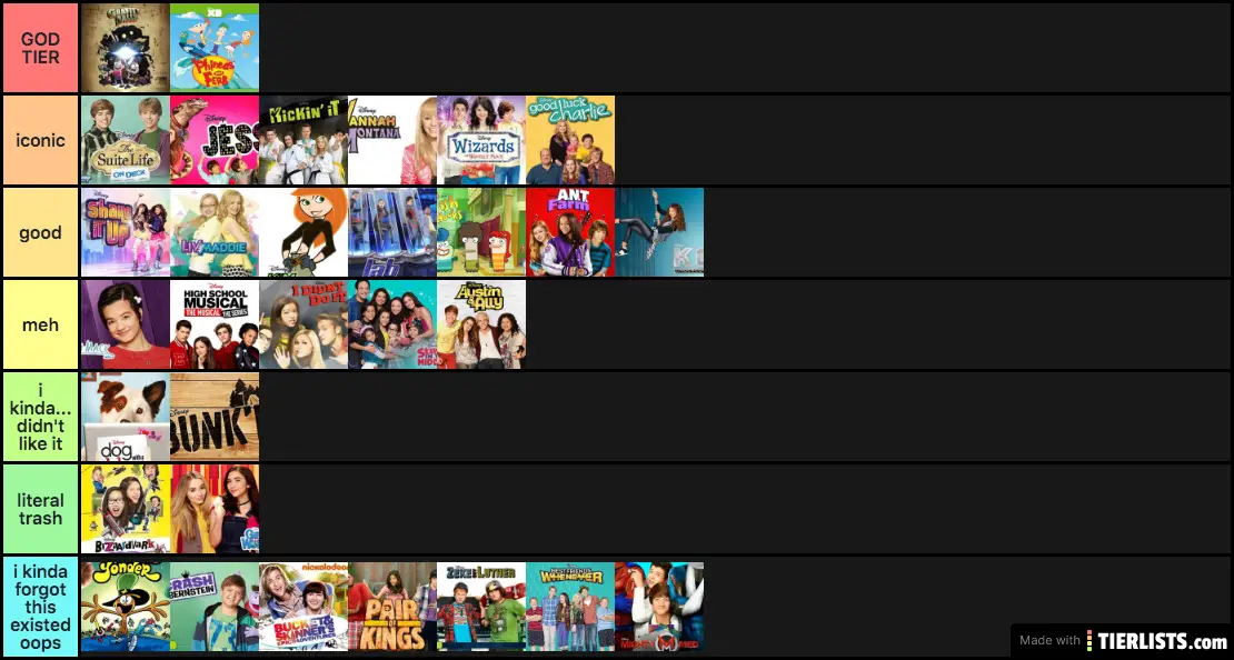 Disney Channel Shows Ranked