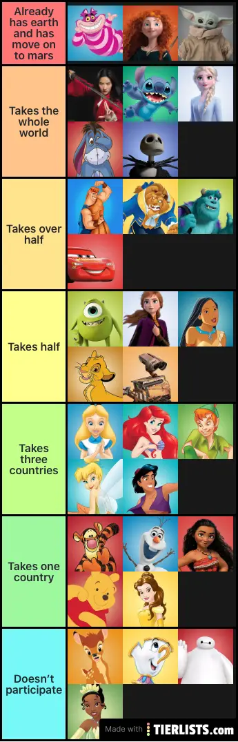 Disney characters take over the world