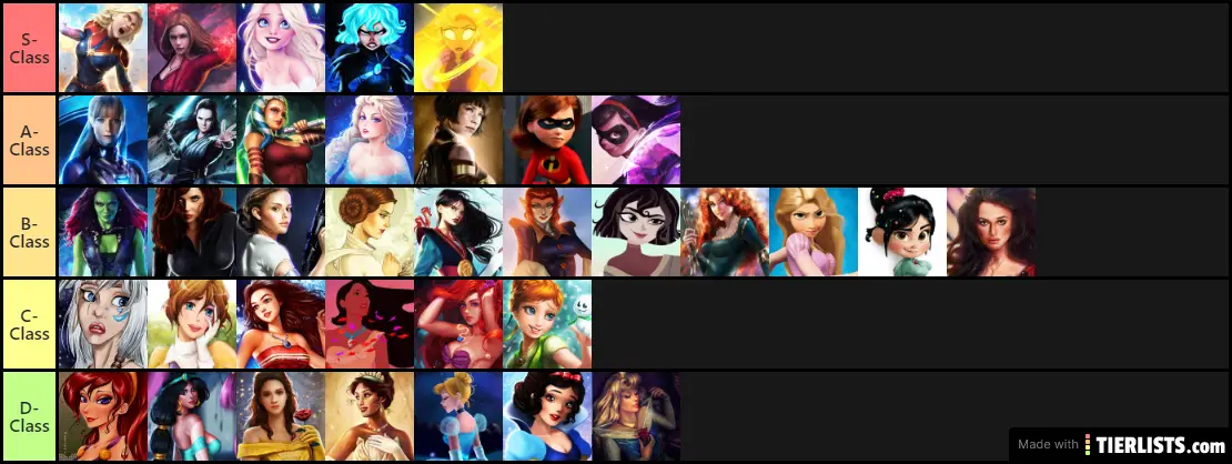 Disney Heroine Tier-List