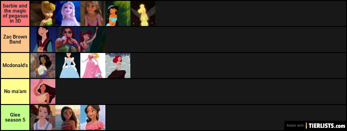 disney leading ladies