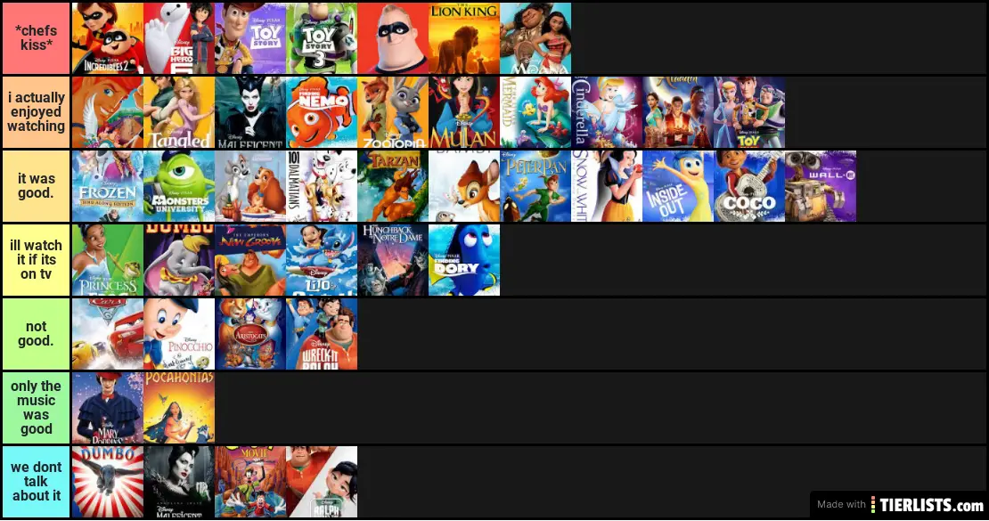 Disney movies
