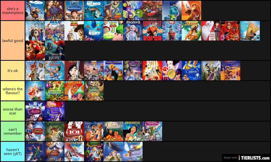 Disney movies