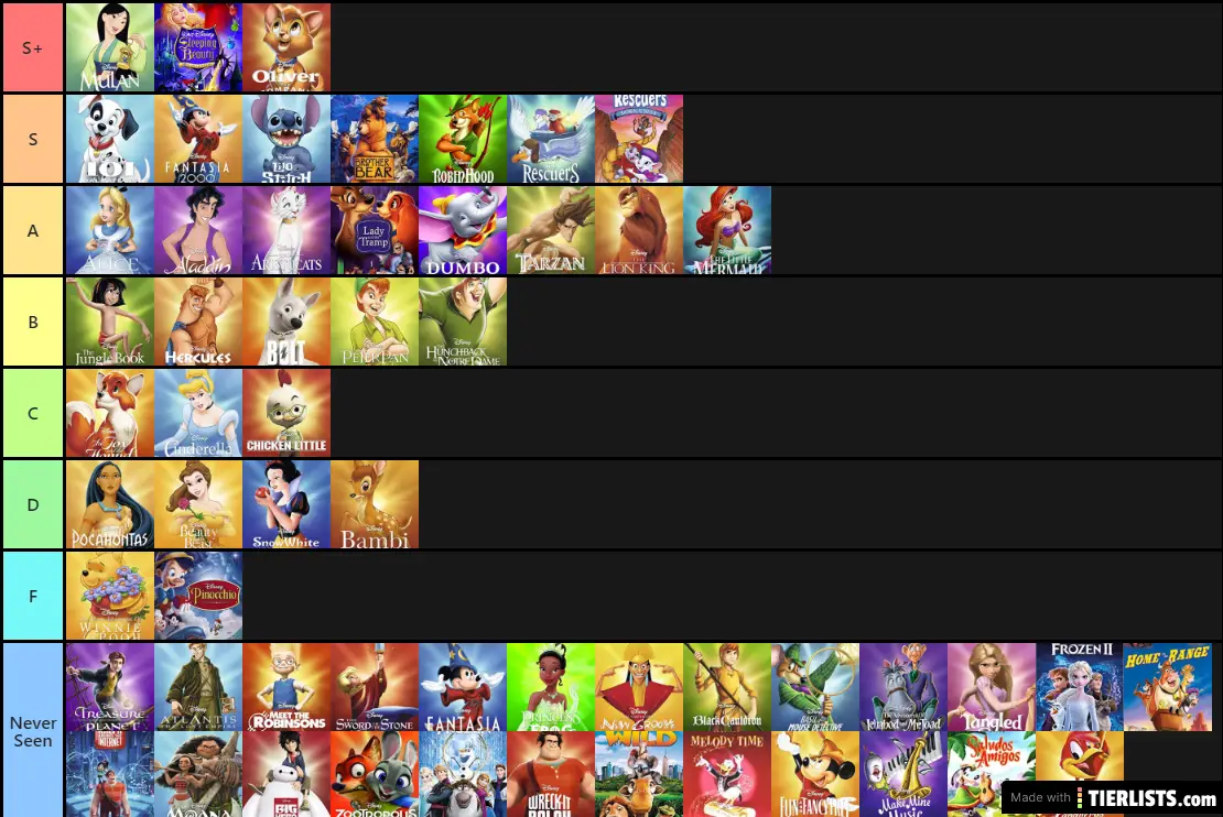 Disney movies