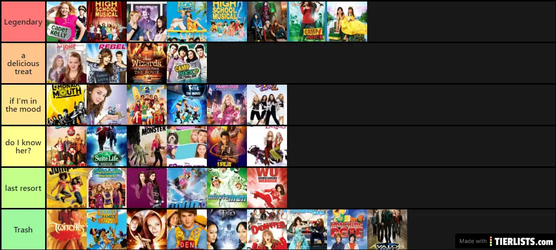 disney movies