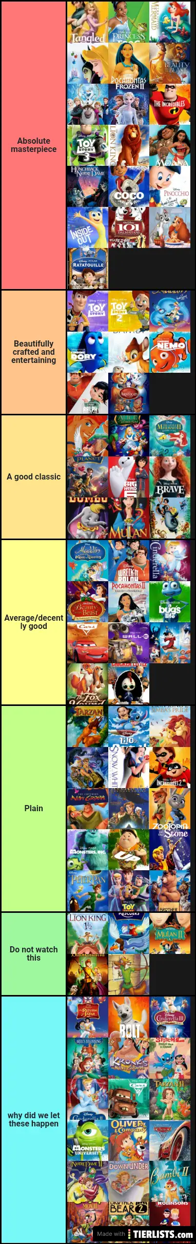 Disney Movies