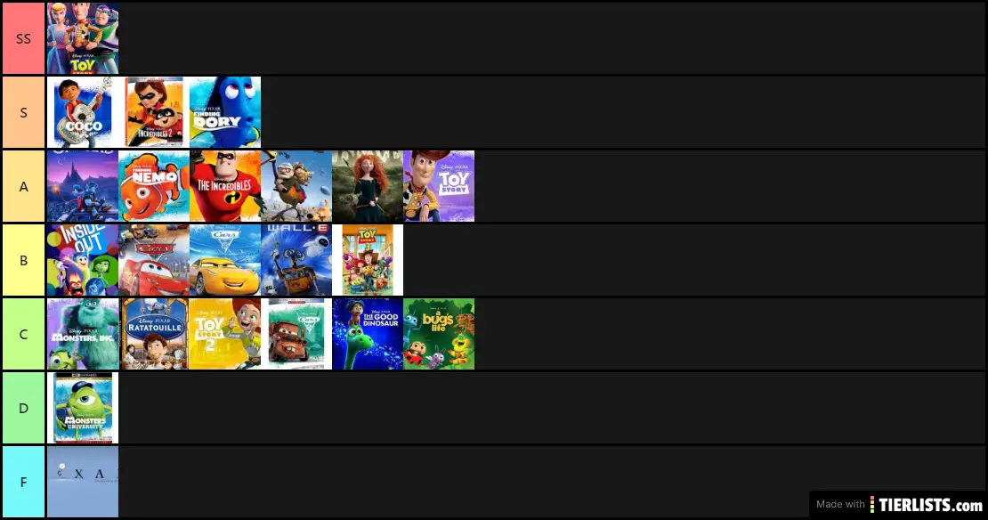 Disney Pixar Movies