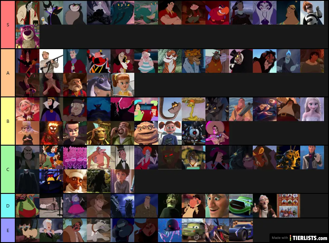 Disney Pixar Villains Updated 1