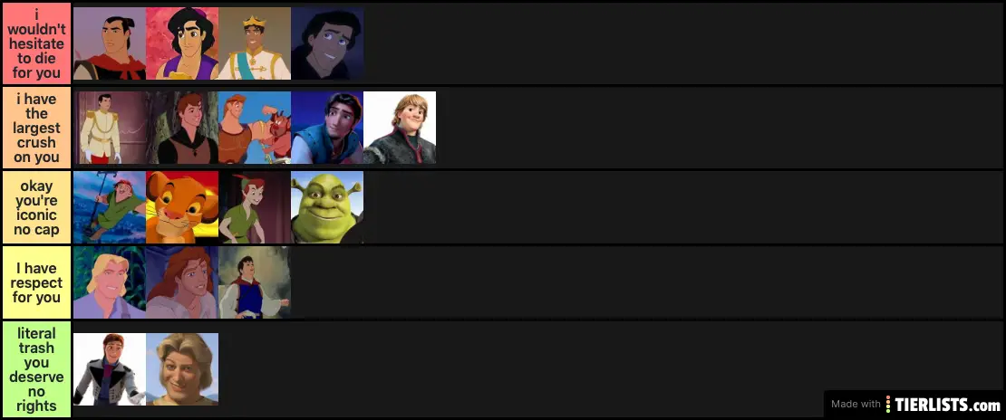 disney princes: ranked