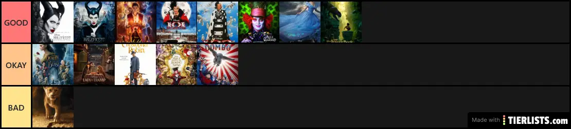 Disney remakes