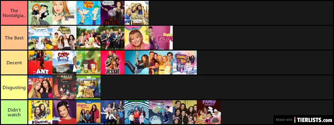 disney shows that describe my childhood