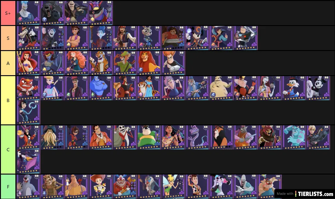 Disney Sorcerer's Arena Tier List 1.0