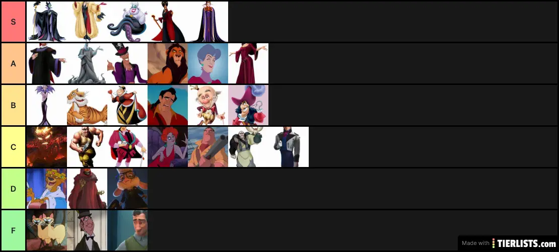 Disney Villains