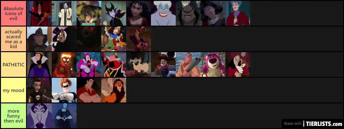 Free Free 280 Disney Villain Songs Tier List SVG PNG EPS DXF File