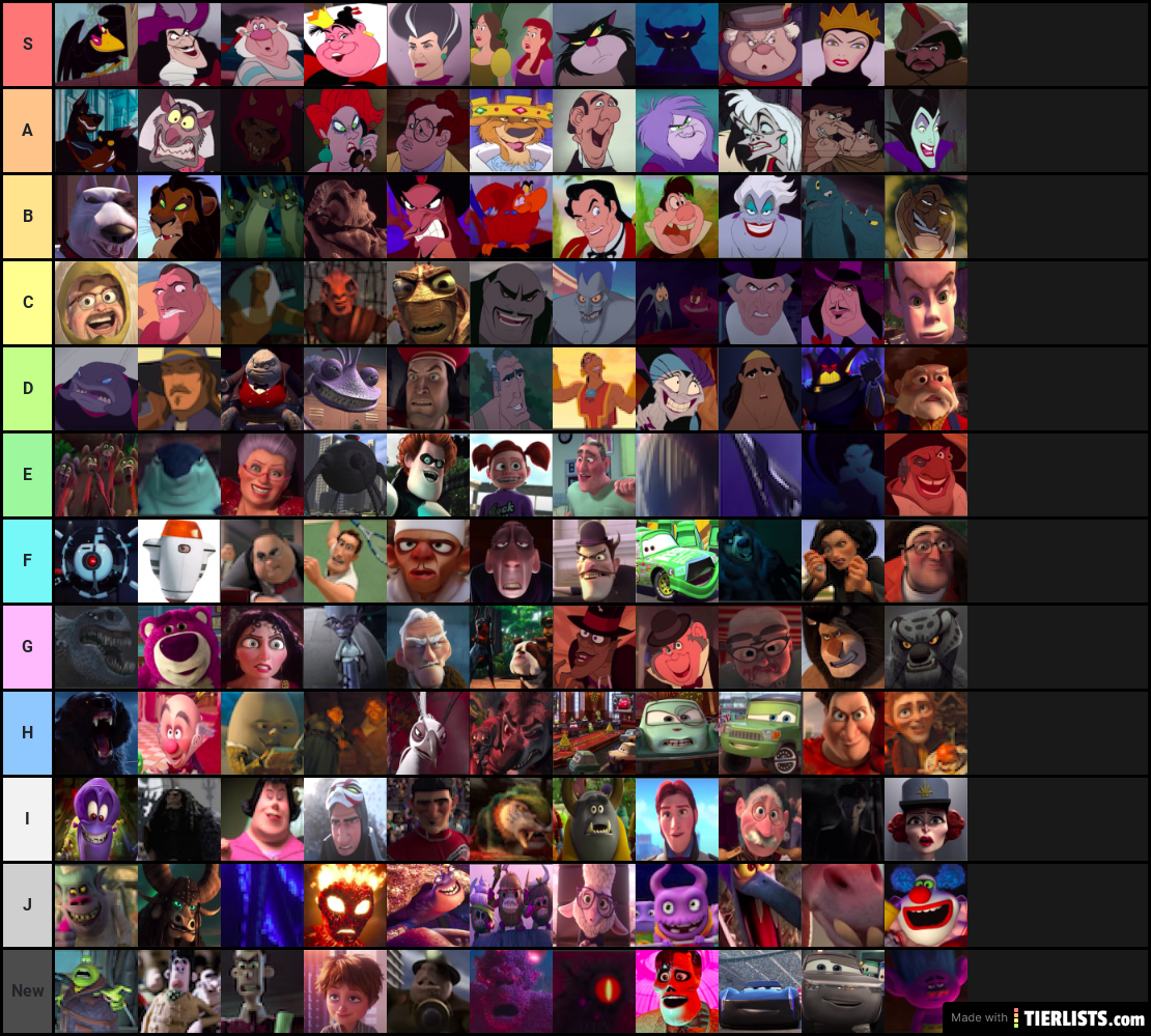 disney villains tier list