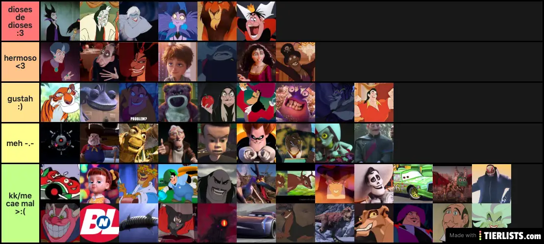 Free Free 280 Disney Villain Songs Tier List SVG PNG EPS DXF File