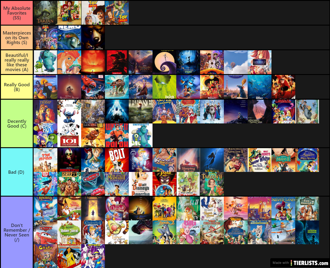 Disney/Pixar