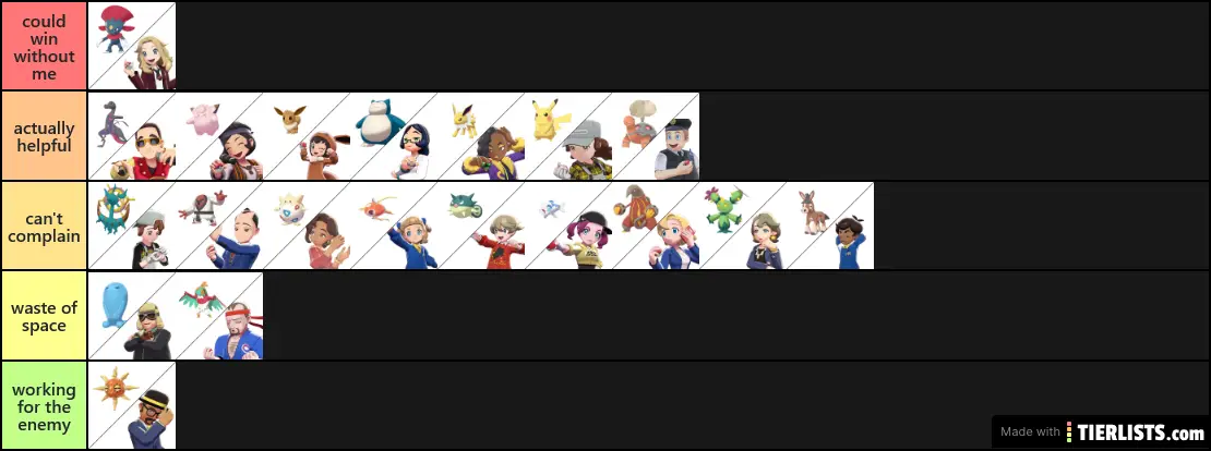DJ Specs Max Raid Tier List