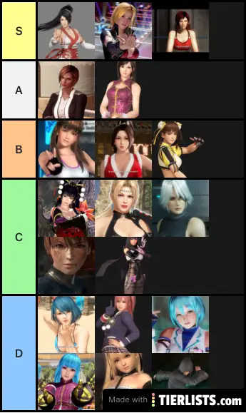 DOA WAIFU TIER LIST