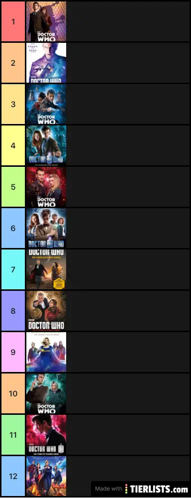 Doctor who