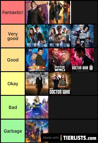 Doctor Who Series 1-12 Ranking