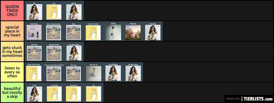 Dodie songs