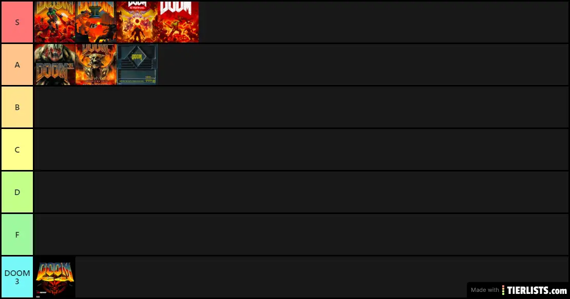 DOOM Tier List