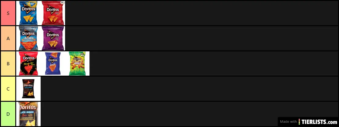 Doritos Tier List
