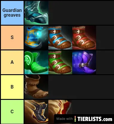 Dota 2 boots