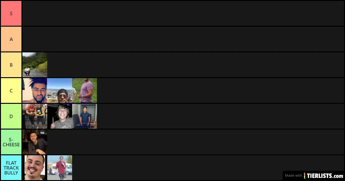 DOTA 2 TIERLIST 2020 7/26a