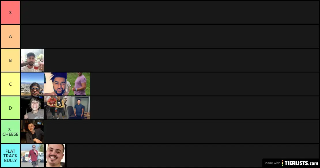 DOTA 2 TIERLIST 2020 7/26a.