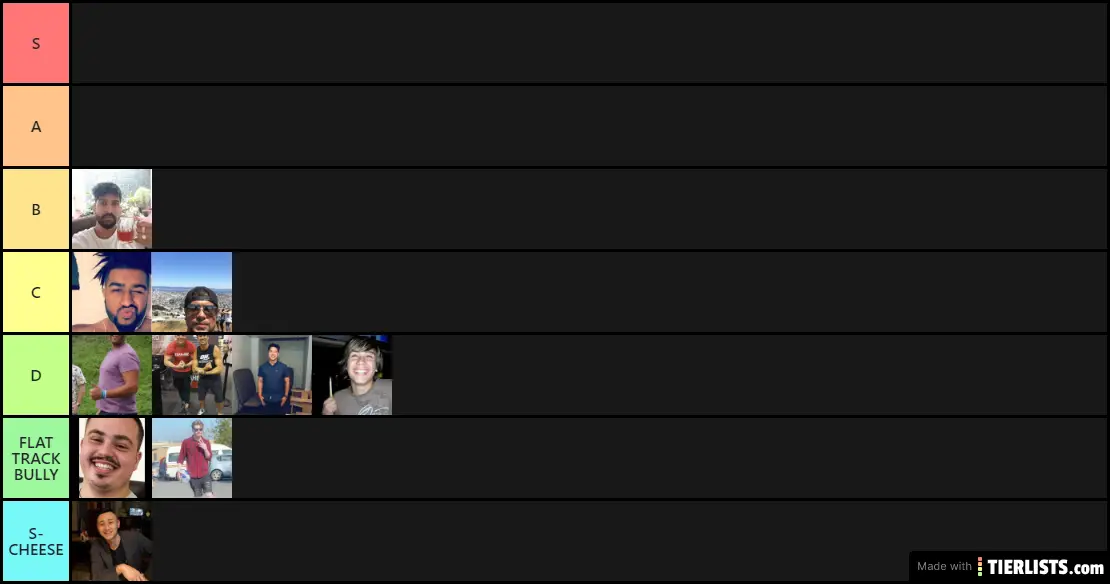 DOTA 2 TIERLIST 25/04/2020 *UPDATED*
