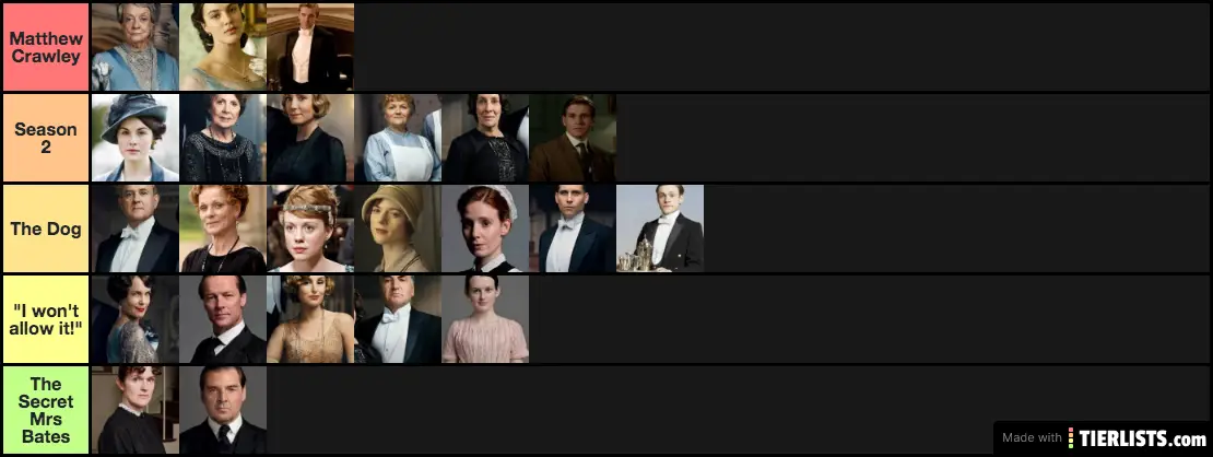 Downton Abbey Ranking