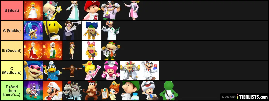 Dr. Mario World tier list