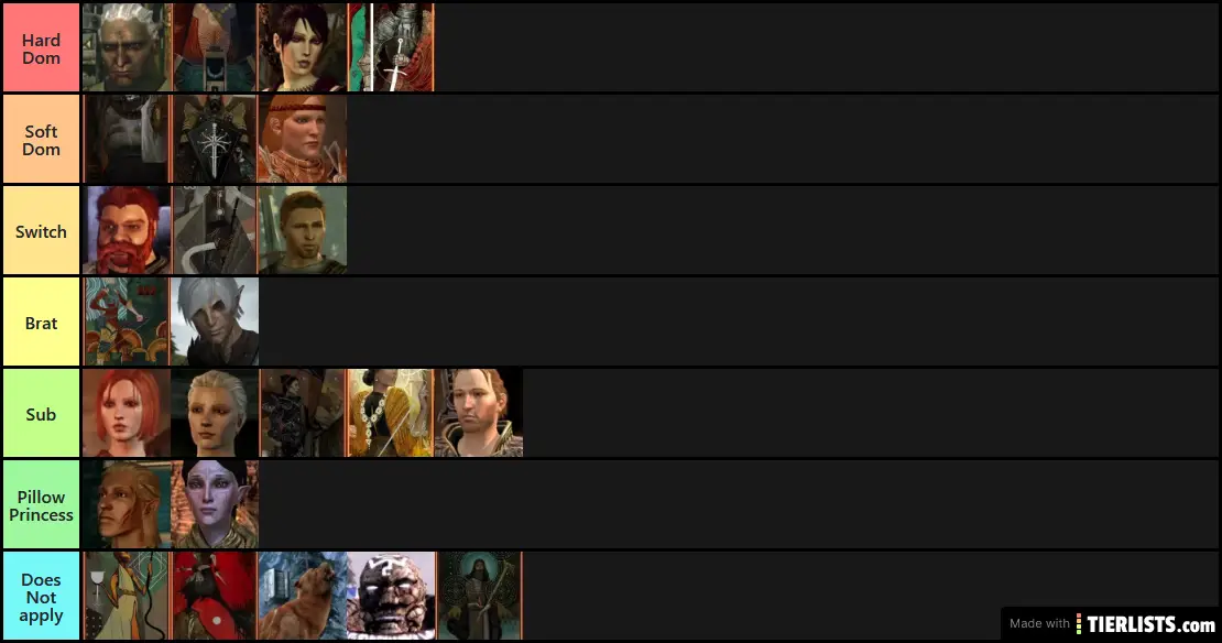 Dragon age companions