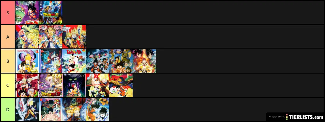 Dragon Ball Movies