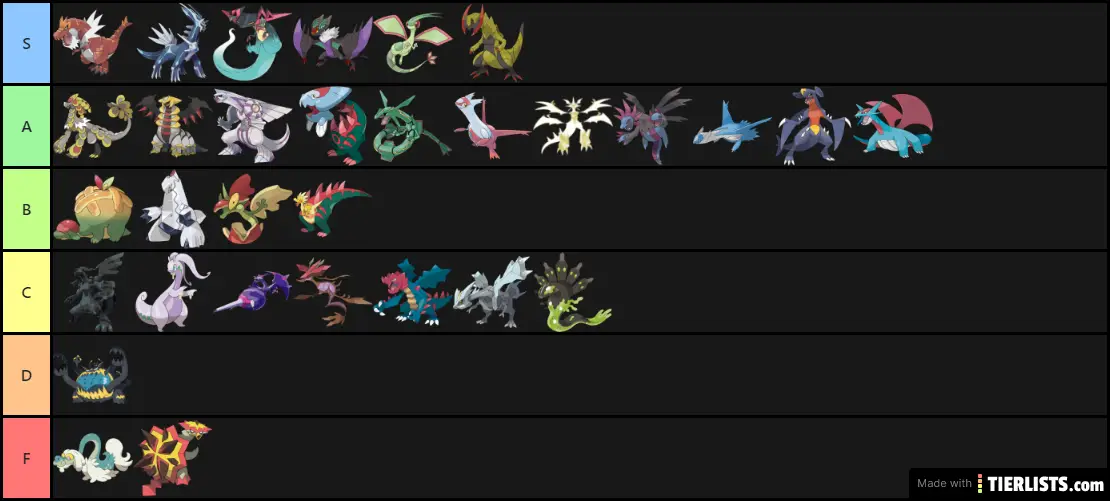 dragons
