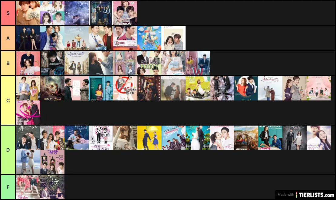 Dramas I've Watched tier list